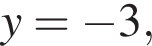 y= минус 3,