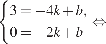  си­сте­ма вы­ра­же­ний 3= минус 4k плюс b,0= минус 2k плюс b конец си­сте­мы . рав­но­силь­но 
