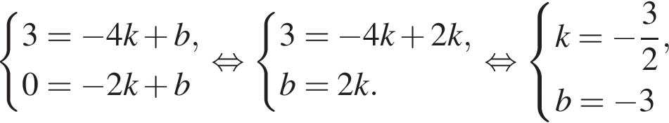  си­сте­ма вы­ра­же­ний 3= минус 4k плюс b,0= минус 2k плюс b конец си­сте­мы . рав­но­силь­но си­сте­ма вы­ра­же­ний 3= минус 4k плюс 2k,b=2k. конец си­сте­мы . рав­но­силь­но си­сте­ма вы­ра­же­ний k= минус дробь: чис­ли­тель: 3, зна­ме­на­тель: 2 конец дроби ,b= минус 3 конец си­сте­мы . 