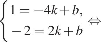  си­сте­ма вы­ра­же­ний 1= минус 4k плюс b, минус 2=2k плюс b конец си­сте­мы . рав­но­силь­но 