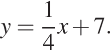 y= дробь: чис­ли­тель: 1, зна­ме­на­тель: 4 конец дроби x плюс 7.