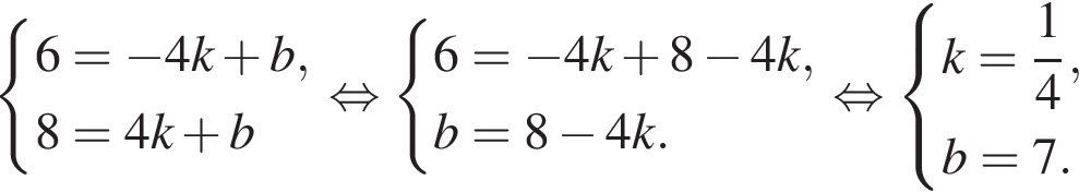  си­сте­ма вы­ра­же­ний 6= минус 4k плюс b,8=4k плюс b конец си­сте­мы . рав­но­силь­но си­сте­ма вы­ра­же­ний 6= минус 4k плюс 8 минус 4k,b=8 минус 4k. конец си­сте­мы . рав­но­силь­но си­сте­ма вы­ра­же­ний k= дробь: чис­ли­тель: 1, зна­ме­на­тель: 4 конец дроби ,b=7. конец си­сте­мы . 