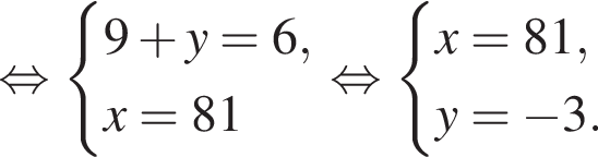  рав­но­силь­но си­сте­ма вы­ра­же­ний 9 плюс y = 6, x = 81 конец си­сте­мы . рав­но­силь­но си­сте­ма вы­ра­же­ний x = 81, y = минус 3. конец си­сте­мы .