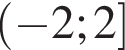  левая круг­лая скоб­ка минус 2;2 пра­вая квад­рат­ная скоб­ка 