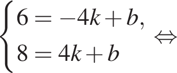  си­сте­ма вы­ра­же­ний 6= минус 4k плюс b,8=4k плюс b конец си­сте­мы . рав­но­силь­но 