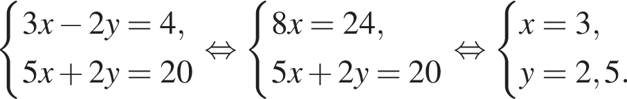  си­сте­ма вы­ра­же­ний 3x минус 2y = 4,5x плюс 2y = 20 конец си­сте­мы . рав­но­силь­но си­сте­ма вы­ра­же­ний 8x = 24,5x плюс 2y = 20 конец си­сте­мы . рав­но­силь­но си­сте­ма вы­ра­же­ний x = 3,y = 2,5. конец си­сте­мы . 