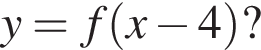 y = f левая круг­лая скоб­ка x минус 4 пра­вая круг­лая скоб­ка ?