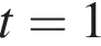 t=1