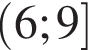 левая круглая скобка 6;9 правая квадратная скобка
