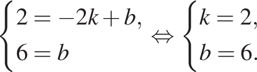  си­сте­ма вы­ра­же­ний 2= минус 2k плюс b,6=b конец си­сте­мы . рав­но­силь­но си­сте­ма вы­ра­же­ний k=2,b=6. конец си­сте­мы . 